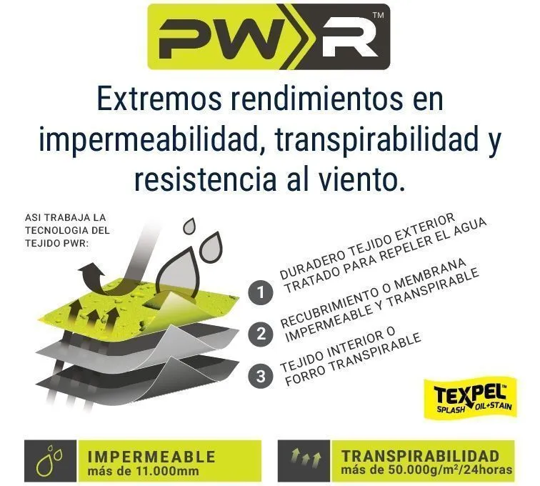 Chaqueta 3 en 1 PWR Radial 