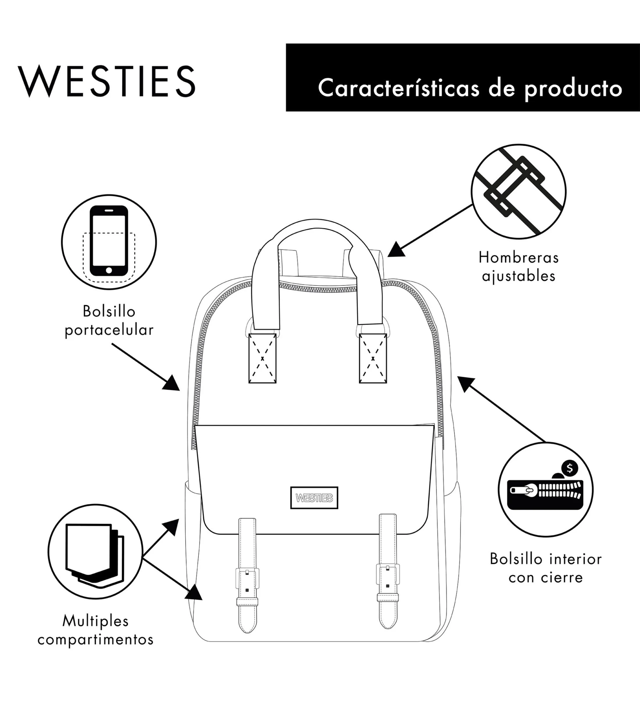 Westies Mochila con monogram Mujer